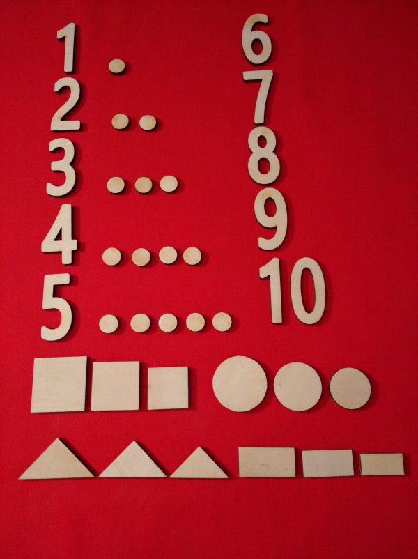 Čísla a geometrické tvary